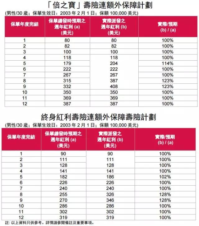香港開獎記錄查詢結果，全面解析與深度探討