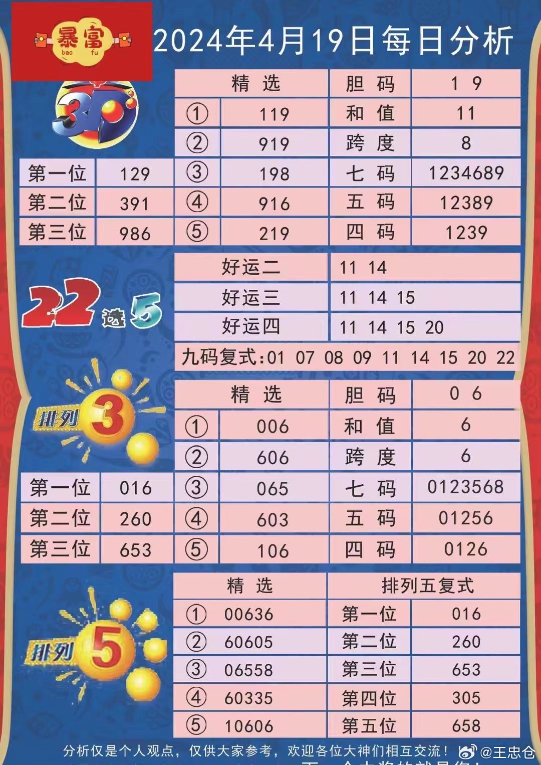 推薦 第2頁