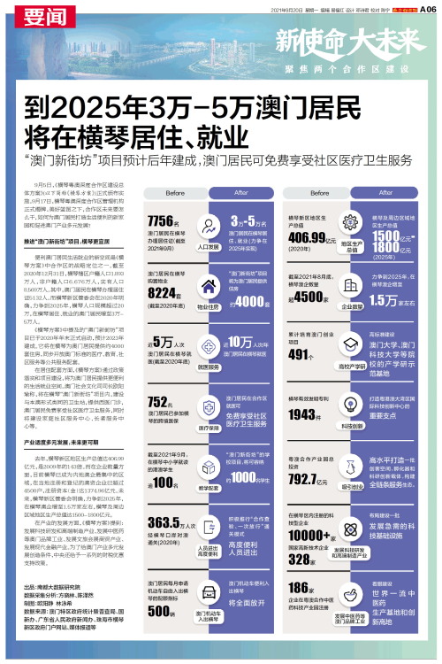 澳門碼表2025，全面解析與未來展望，澳門碼表2025全面解析與未來展望指南