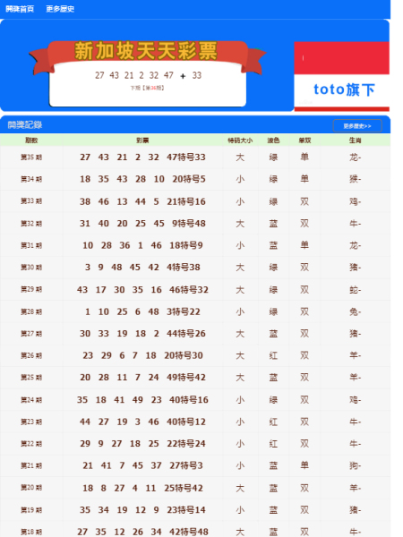 天天彩澳門(mén)天天彩正版
