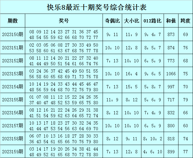 最快澳門今晚必中一肖一碼，揭秘彩票背后的秘密與策略分析，澳門彩票秘密揭曉，必中一肖一碼的策略分析與揭秘