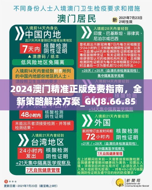 澳門正版精準(zhǔn)免費(fèi)資料大揭秘，2024年預(yù)測與策略，澳門正版精準(zhǔn)資料大揭秘，2024年預(yù)測與策略全解析