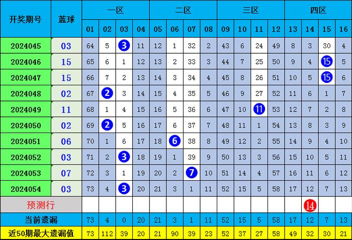 一肖期期準(zhǔn)精選資料，揭秘精準(zhǔn)預(yù)測的秘密與策略，揭秘精準(zhǔn)預(yù)測的秘密與策略，一肖期期準(zhǔn)精選資料解析