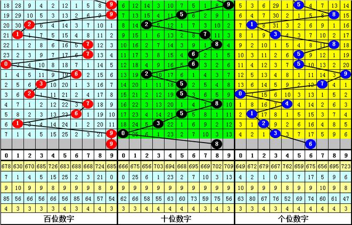 二四六香港資料期期準(zhǔn)千附，揭秘三險阻與應(yīng)對策略，揭秘香港期期準(zhǔn)千附，三險阻與應(yīng)對策略揭秘