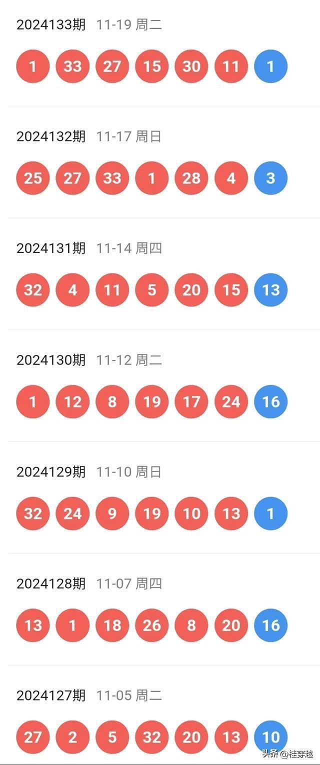 預(yù)測2024今晚新澳門開獎號碼——彩票背后的秘密與策略探討，彩票背后的秘密與策略探討，預(yù)測2024今晚新澳門開獎號碼揭秘