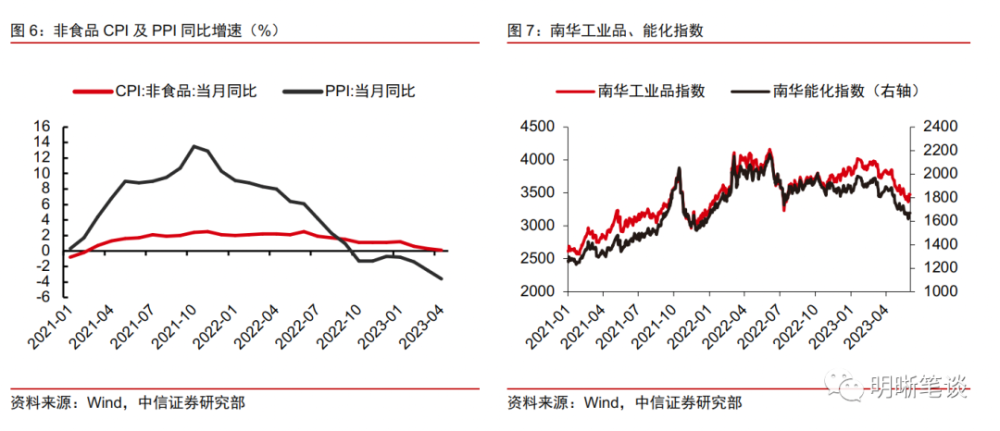 香港波色單雙最冷多少期，深度解析與探索，香港波色單雙最冷期數(shù)深度探索與解析