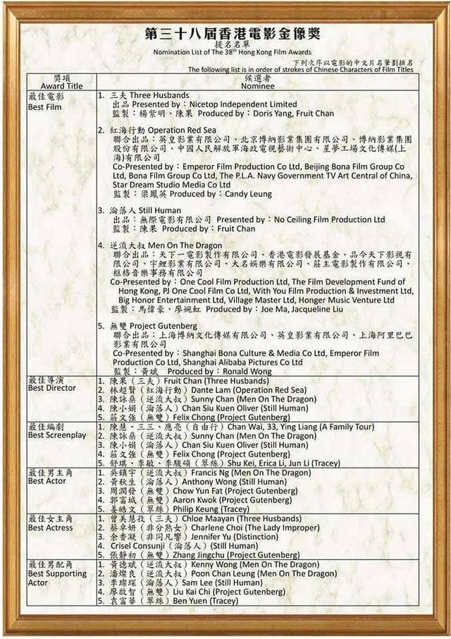 香港六合彩開獎(jiǎng)記錄，揭秘彩票背后的秘密，揭秘香港六合彩開獎(jiǎng)記錄背后的秘密