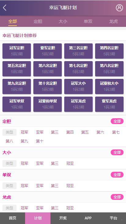 澳彩平臺高手排行榜，揭秘行業(yè)精英，助您選擇最佳投注伙伴，澳彩平臺高手排行榜揭秘，行業(yè)精英助你選最佳投注伙伴