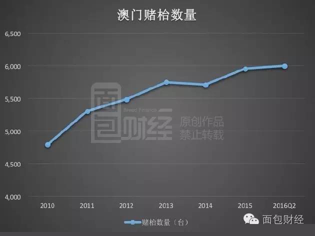 新澳門最精準(zhǔn)正最精準(zhǔn)龍門，探索與揭秘，新澳門最精準(zhǔn)正龍門探索揭秘攻略