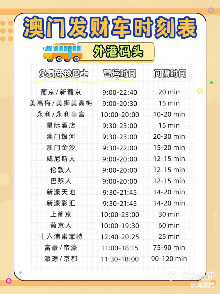 澳門最快開獎時間表格圖，全面解析與實(shí)時更新，澳門最快開獎時間表格圖，全面解析與實(shí)時更新指南