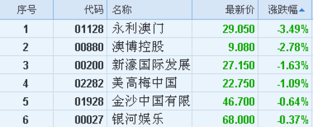 澳門永利六開彩開獎結(jié)果，揭秘彩票背后的秘密，澳門永利六開彩開獎揭秘，探索彩票背后的神秘面紗