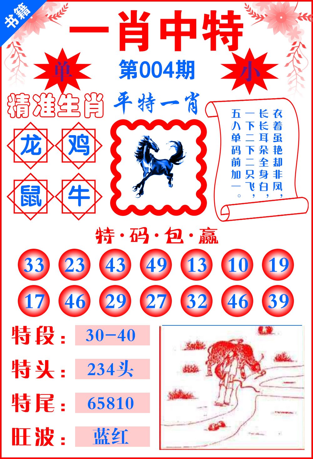 王中王平特一肖大公開W，揭秘背后的故事與SEO策略，揭秘王中王平特一肖背后的故事與SEO策略大公開W
