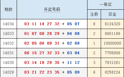 澳門六合最快開獎結(jié)果顯，深度解析與實時更新，澳門六合開獎結(jié)果深度解析與實時更新速遞