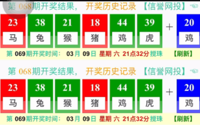 澳門六開獎(jiǎng)結(jié)果走勢(shì)圖表，深度解析與預(yù)測(cè)，澳門六開獎(jiǎng)結(jié)果走勢(shì)圖表深度解析及預(yù)測(cè)報(bào)告
