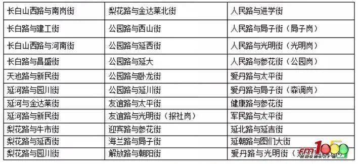 澳門六2004開獎記錄深度解析與探索，澳門六2004開獎記錄深度解析與探索之旅