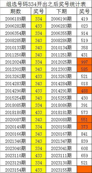 劉伯溫六肖精選一肖中特，揭秘預(yù)測(cè)背后的秘密，劉伯溫六肖精選揭秘，預(yù)測(cè)背后的秘密與一肖中特之選