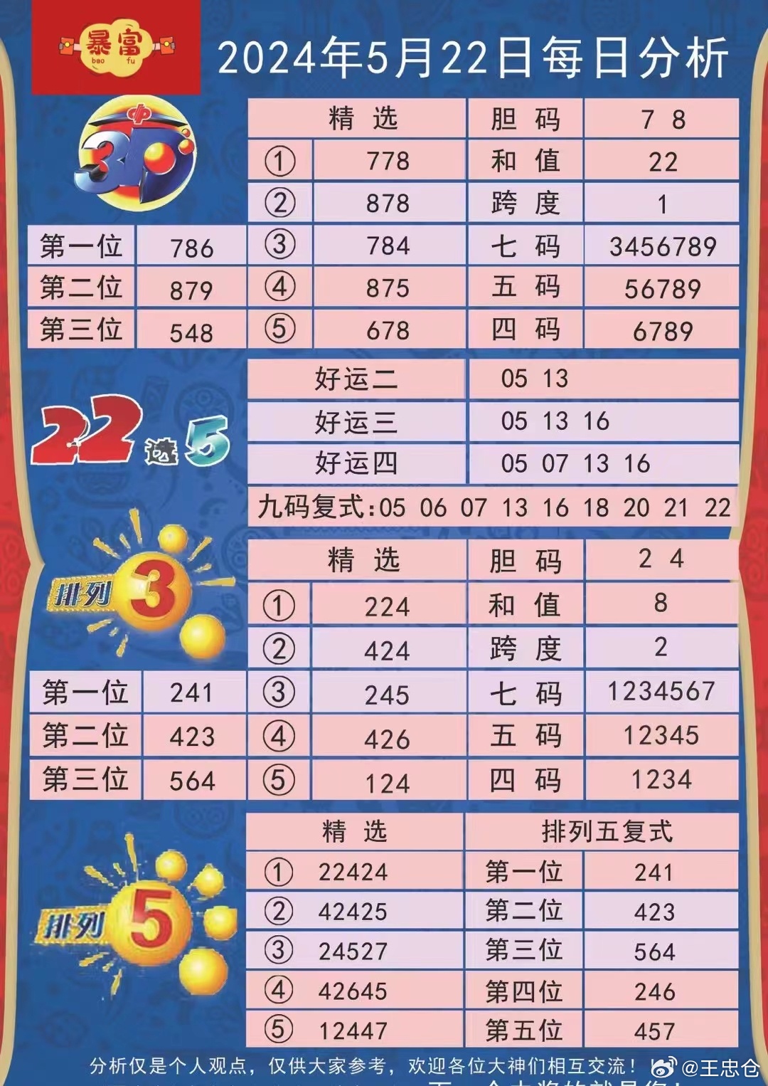 今晚9點(diǎn)30分特馬開彩，揭秘彩票背后的秘密！，彩票背后的秘密揭秘，今晚9點(diǎn)30分特馬開彩揭曉！