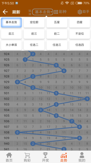 白小姐必選一肖王中王，揭秘背后的故事與秘密，揭秘白小姐必選一肖王中王的背后故事與秘密