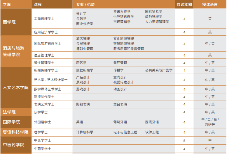 澳門六開獎結(jié)果225期深度解析與預(yù)測，澳門六開獎結(jié)果深度解析與預(yù)測，第225期分析展望