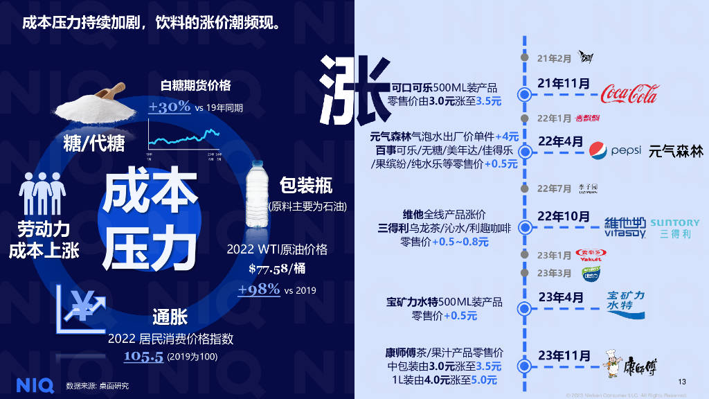 新奧2024飲料大全，探索未來(lái)飲品的新潮流，新奧2024飲料大全，引領(lǐng)未來(lái)飲品新潮探索