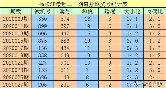 一碼出特，揭秘背后的秘密與策略，揭秘一碼出特，背后的秘密策略與操作手法