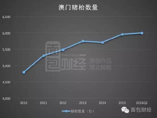 新澳門最精準(zhǔn)龍門，探索澳門的精準(zhǔn)娛樂與魅力之旅，澳門精準(zhǔn)娛樂之旅，探索龍門魅力與娛樂盛宴