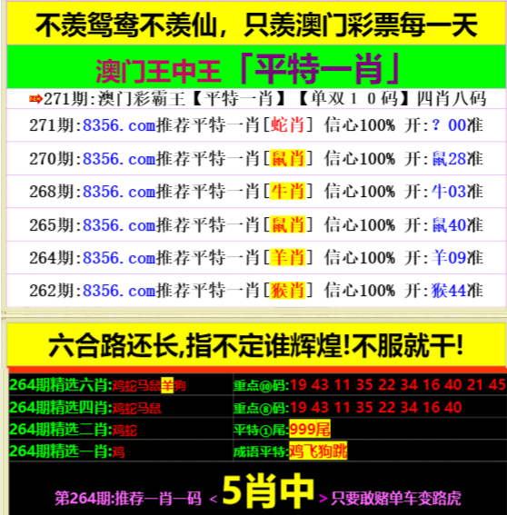 王中王提供一肖中特，揭秘精準(zhǔn)預(yù)測(cè)的秘密，揭秘王中王精準(zhǔn)預(yù)測(cè)一肖中的秘密