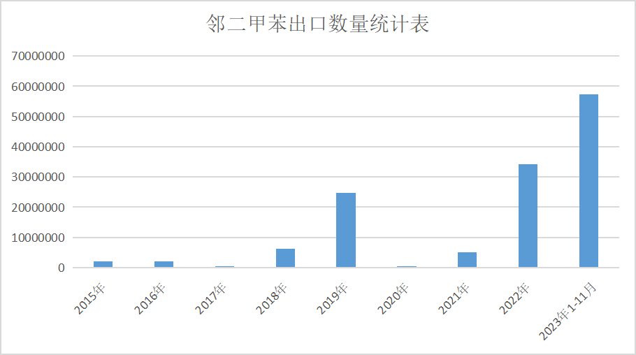 新澳門2025年號碼走勢圖深度解析與預測，澳門未來走向預測，深度解析與預測號碼走勢圖至2025年