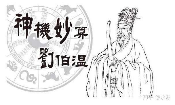 劉伯溫解圖一字解肖，揭秘古代智慧的深度解讀與SEO洞察，劉伯溫解圖一字解肖，古代智慧深度解讀與SEO洞察揭秘