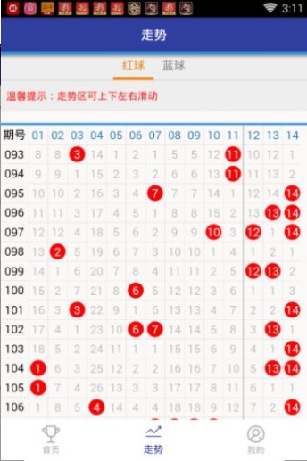 王中王064期期期一肖，揭秘背后的秘密與策略洞察，揭秘王中王064期期期一肖背后的秘密與策略洞察