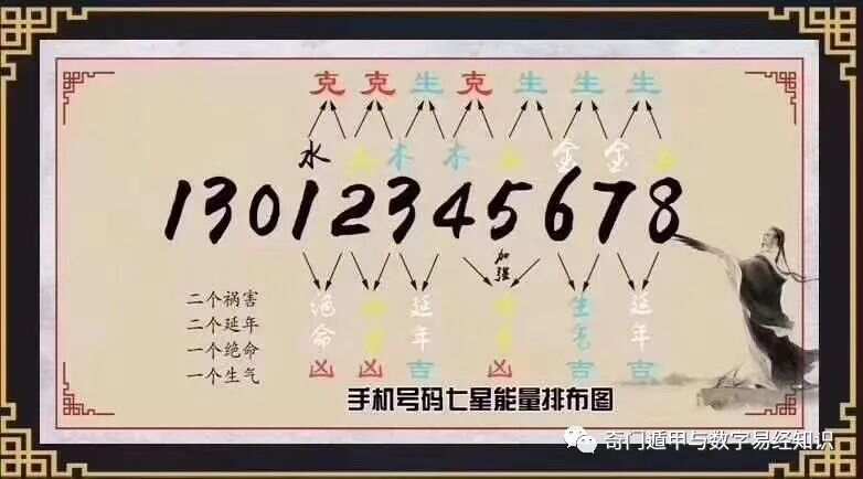 精準(zhǔn)新傳真，揭秘?cái)?shù)字組合7777788888的神秘面紗，揭秘?cái)?shù)字組合7777788888的神秘面紗，精準(zhǔn)新傳真解讀