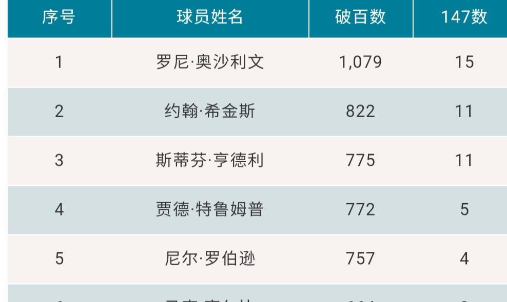 澳門最快開獎(jiǎng)全部記錄——揭秘彩票開獎(jiǎng)背后的秘密，澳門彩票開獎(jiǎng)記錄揭秘，探尋背后的秘密之旅