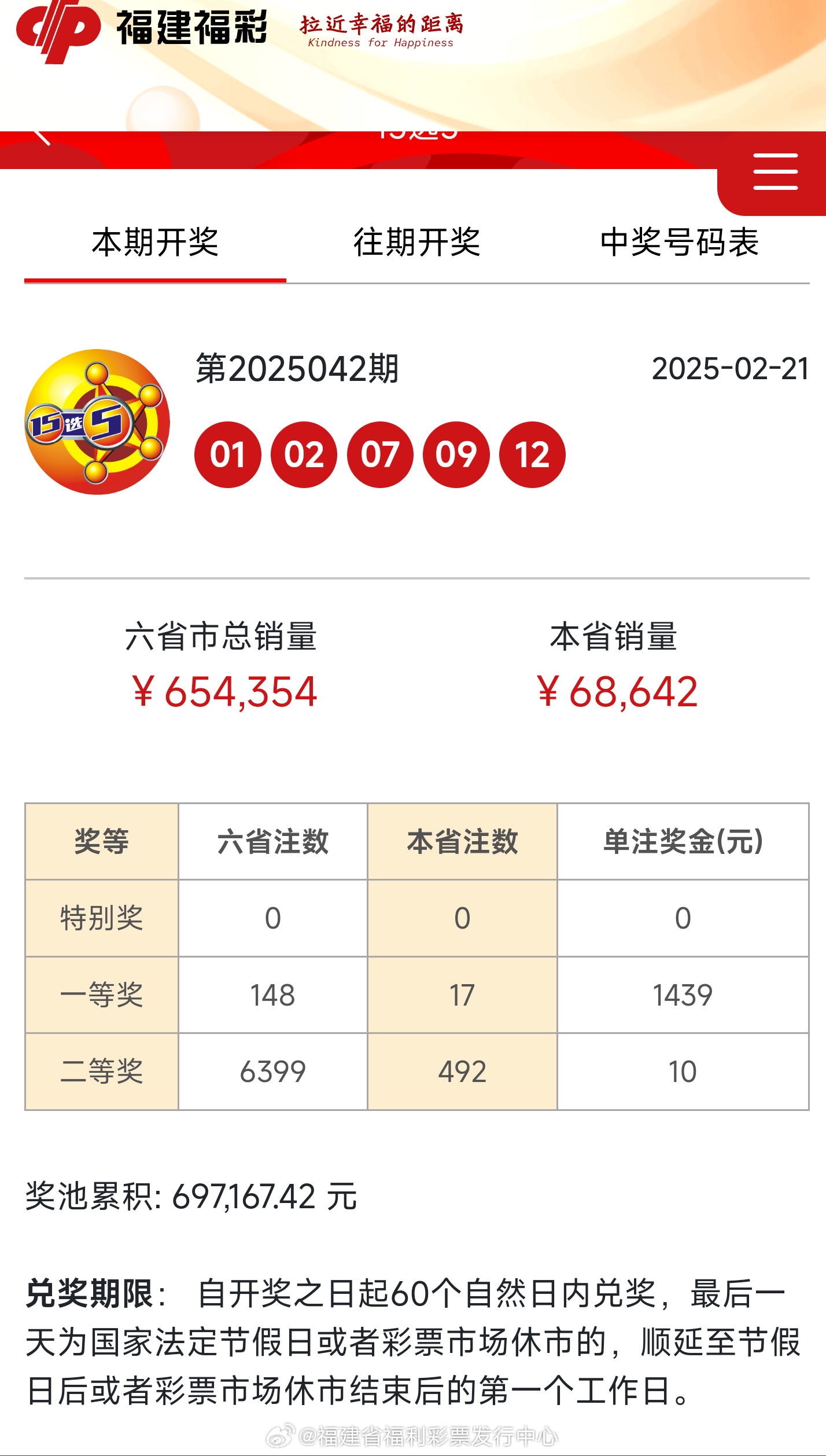 最新開獎(jiǎng)結(jié)果及開獎(jiǎng)記錄查詢指南，最新開獎(jiǎng)結(jié)果與記錄查詢指南