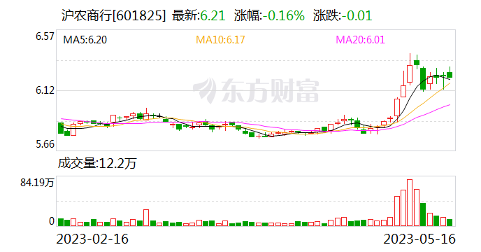 探索未來，2025新澳門最快開獎結(jié)果開獎預(yù)測與解析，2025新澳門開獎預(yù)測與解析，探索未來開獎趨勢