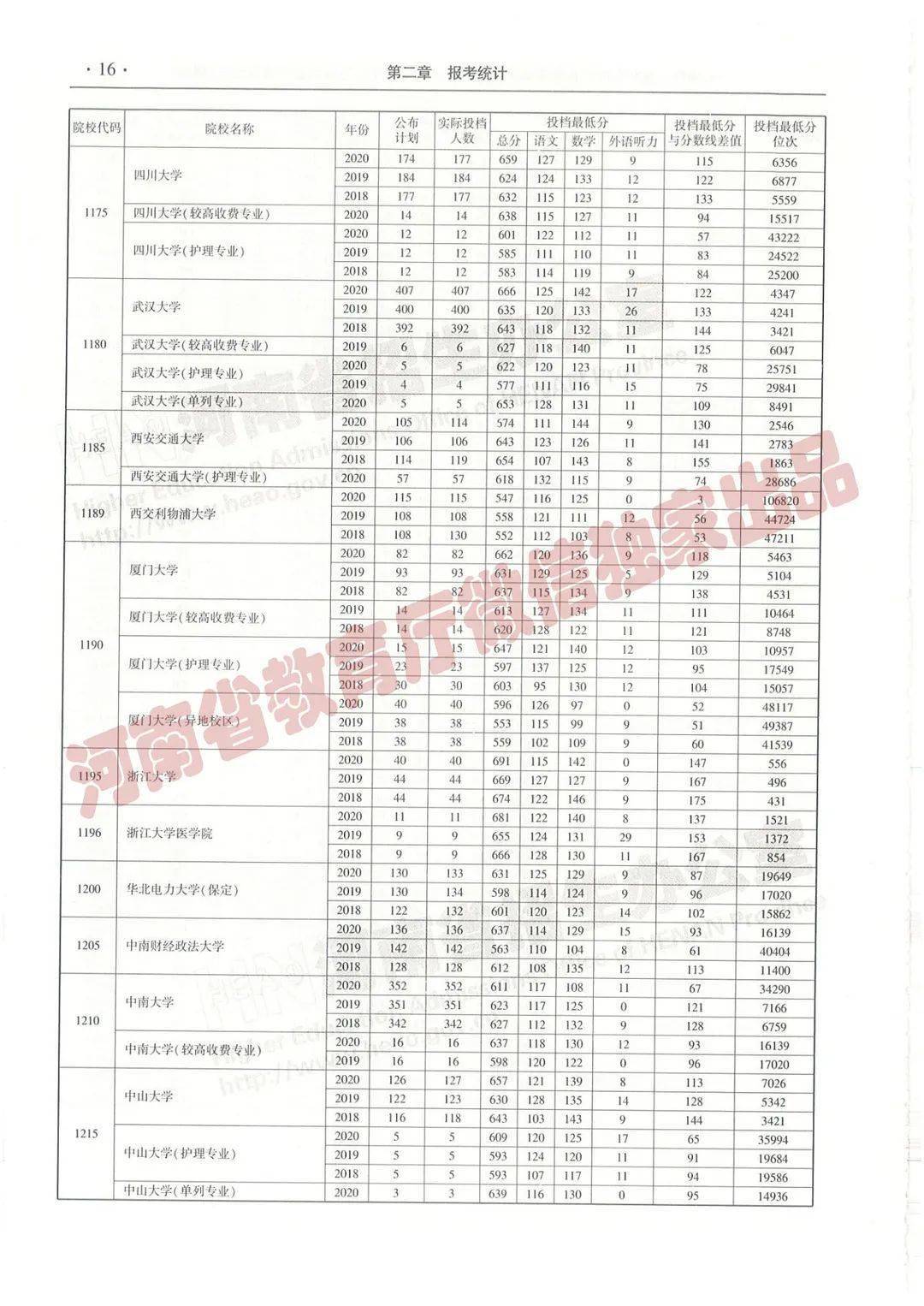 王中王一肖三碼必，揭秘背后的秘密與SEO策略洞察，揭秘王中王一肖三碼背后的秘密與SEO策略洞察