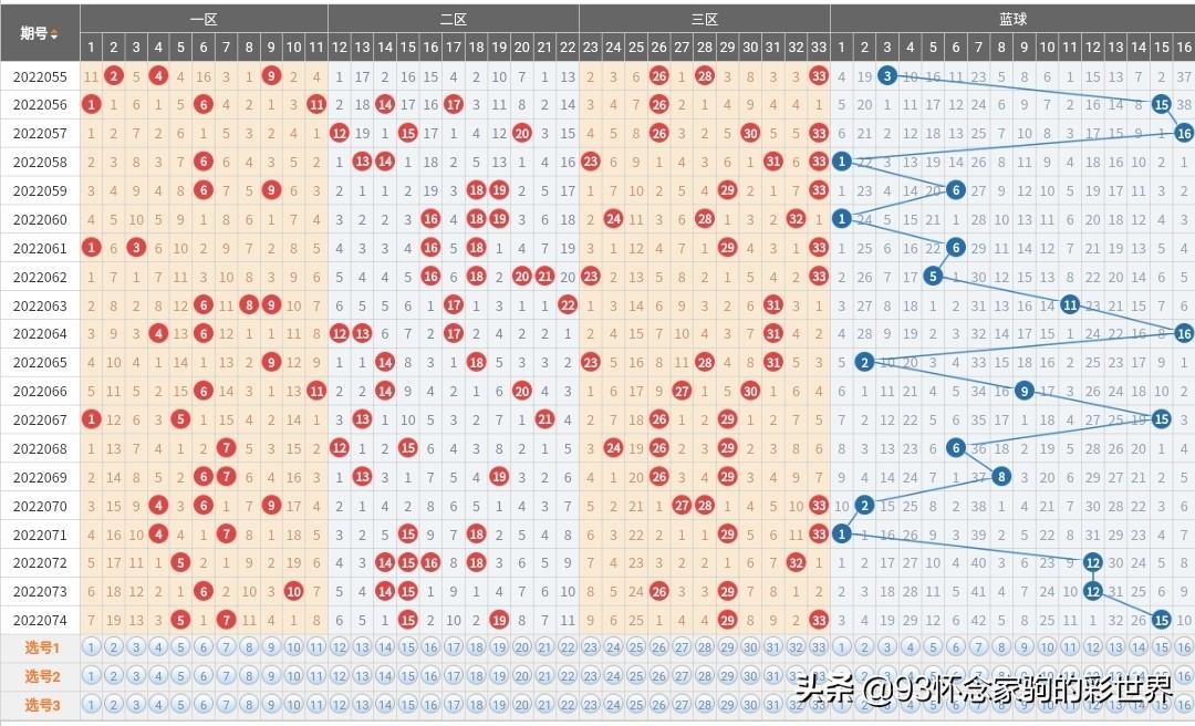 關(guān)于香港港六彩票的預(yù)測與探索，2025年可能的開獎(jiǎng)號(hào)碼分析，香港港六彩票預(yù)測與探索，揭秘2025年開獎(jiǎng)號(hào)碼分析