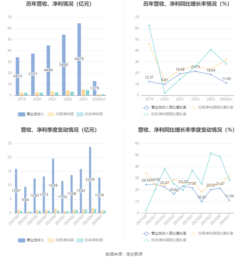 澳門六和彩資料查詢2024年免費查詢指南，01-32期全面解析，澳門六和彩資料免費查詢指南，全面解析2024年01-32期六和彩資料