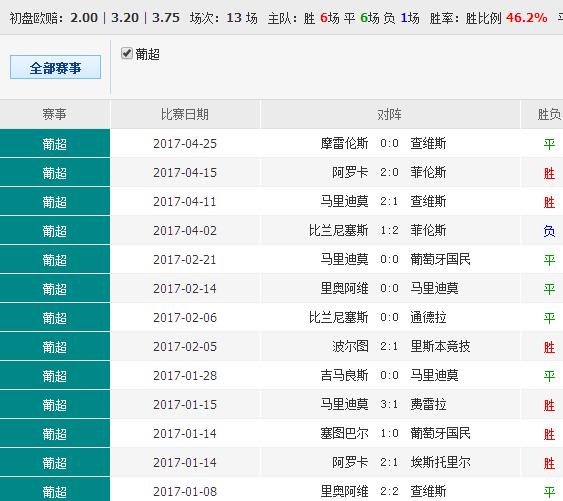 澳彩錢碼料，深度解析與SEO優(yōu)化策略，澳彩錢碼料深度解析及SEO優(yōu)化策略指南