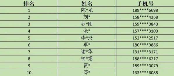最快開獎澳門雷鋒網(wǎng)，探索彩票開獎的極速體驗，探索極速彩票開獎體驗，澳門雷鋒網(wǎng)最快開獎服務(wù)