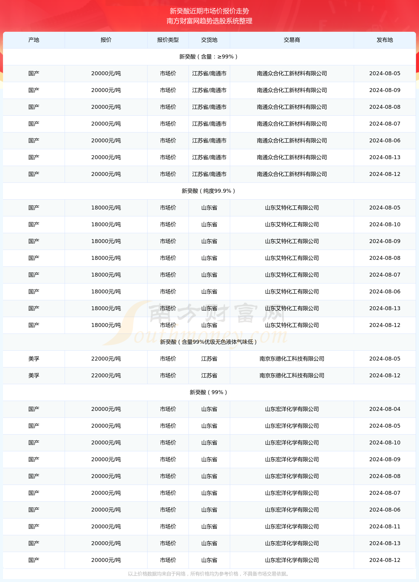 新澳門開獎(jiǎng)結(jié)果快速揭曉，探索最新開獎(jiǎng)號碼的秘密，新澳門開獎(jiǎng)結(jié)果揭曉，探索最新開獎(jiǎng)號碼的神秘面紗