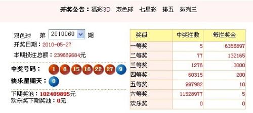 澳門彩票，探索未來開獎趨勢與策略分析（以澳門六今晚開獎為例），澳門彩票未來開獎趨勢深度解析與策略分析——以澳門六今晚開獎為視角