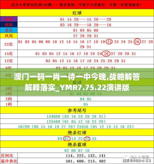 揭秘2025年澳門今晚必開一肖——真相與預(yù)測(cè)的背后，澳門未來預(yù)測(cè)揭秘，揭秘今晚必開一肖的神秘面紗