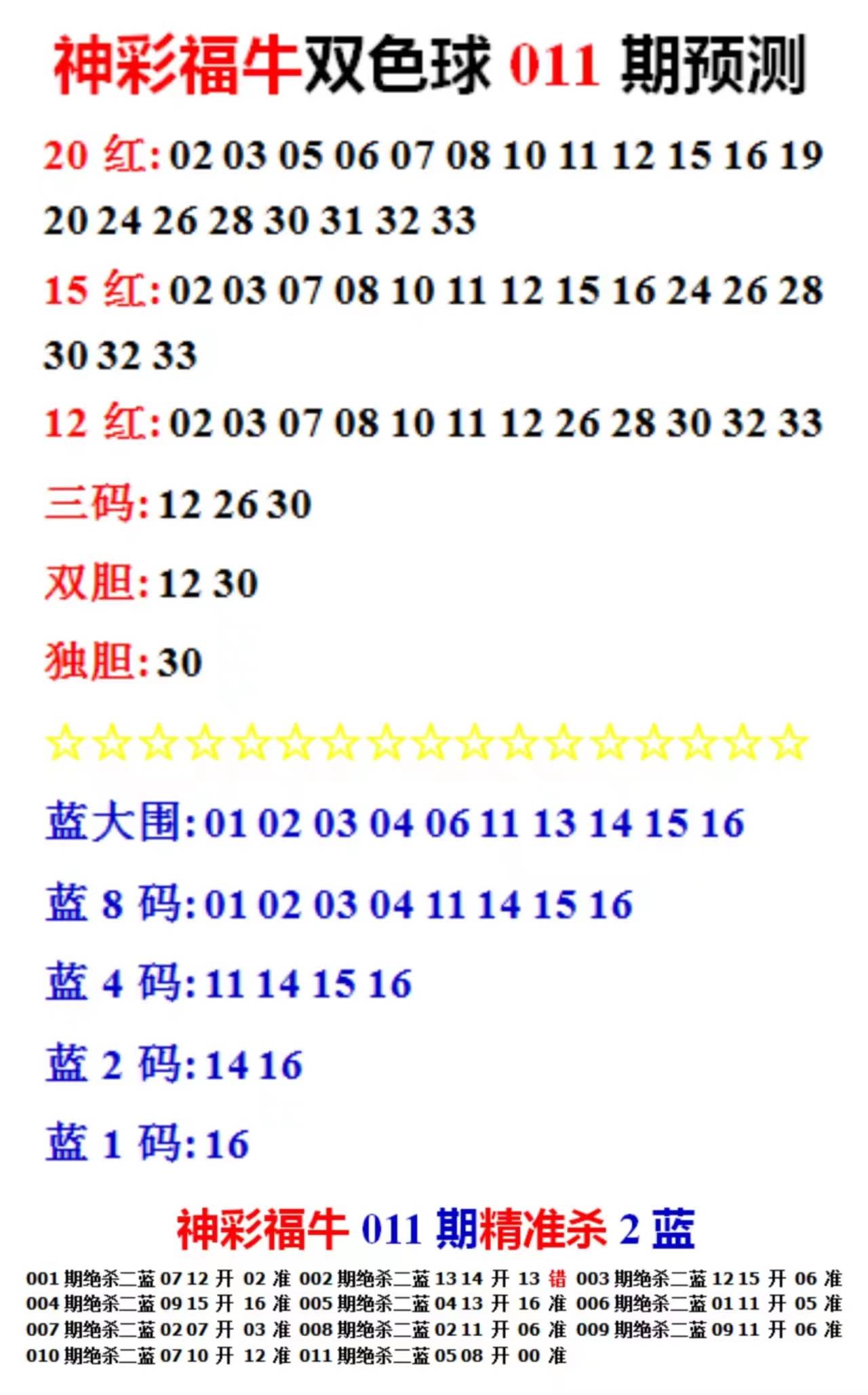 2025年天天彩免費(fèi)資料全面解析，揭秘2025年天天彩免費(fèi)資料全面解析