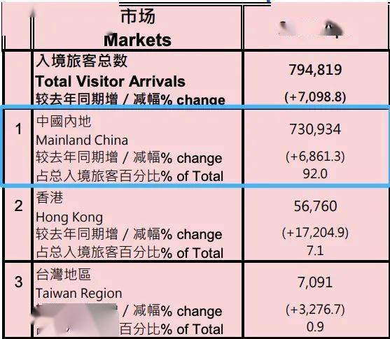 全新澳門2025開碼記錄，探索未來彩票新世界，澳門未來彩票新世界，2025開碼記錄探索