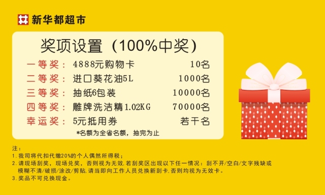 管家婆100中獎(jiǎng)，揭秘彩票背后的秘密與策略，揭秘彩票背后的秘密與策略，管家婆100中獎(jiǎng)之道
