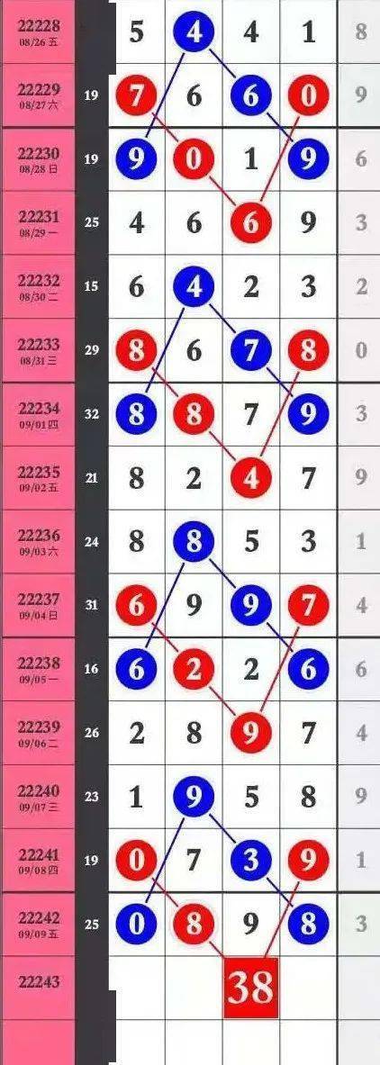 王中王特馬最準(zhǔn)一肖——揭秘精準(zhǔn)預(yù)測的秘密，揭秘王中王特馬精準(zhǔn)預(yù)測一肖的秘密