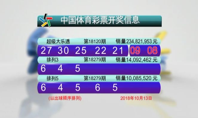 新澳門六開彩開獎(jiǎng)結(jié)果2020年，回顧與解析，澳門六開彩開獎(jiǎng)結(jié)果回顧與解析，聚焦2020年數(shù)據(jù)