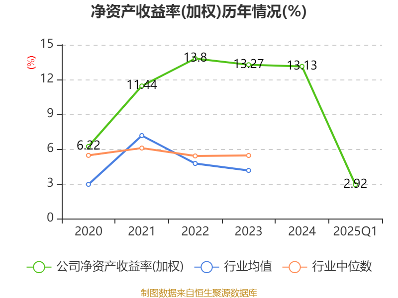 新澳今天最新資料2023——展望未來的新澳世界至2025年，新澳未來展望，從2023至2025年的新澳世界最新資料與未來展望