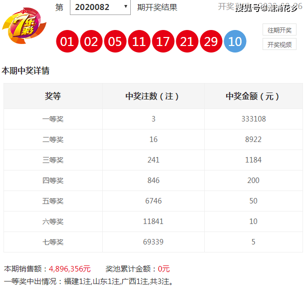新澳天天開獎(jiǎng)資料大全，揭秘12碼背后的秘密，揭秘新澳天天開獎(jiǎng)資料大全，探索12碼背后的秘密
