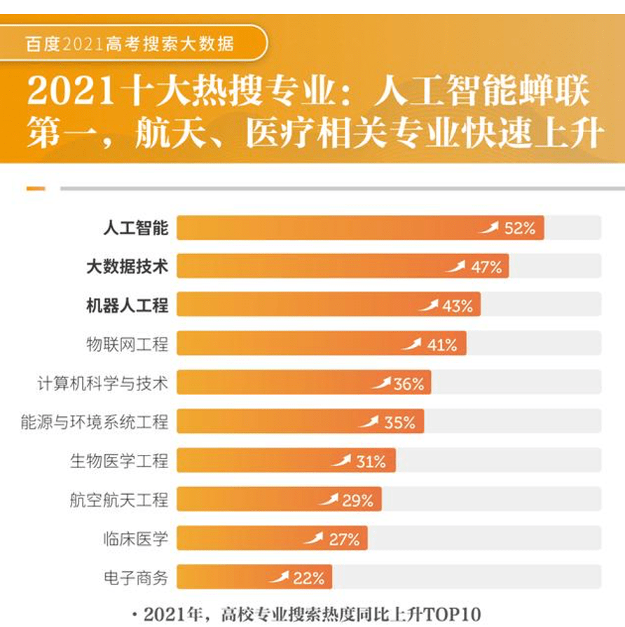 新澳門一碼一肖一特一中與高考趨勢(shì)展望（針對(duì)2025年高考），澳門一碼一肖一特一中與高考趨勢(shì)展望，聚焦未來(lái)趨勢(shì)，備戰(zhàn)2025高考